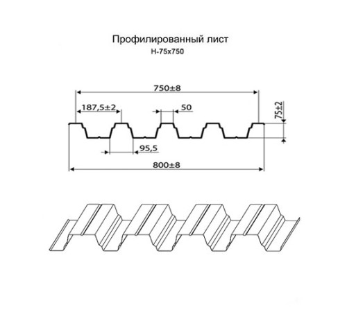 Профнастил нержавеющий H75 0.5 AISI 304
