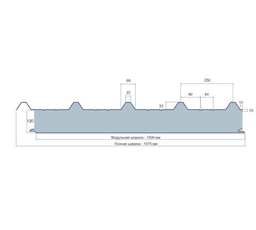 Сэндвич-панели арочные с пенополиизоциануратом, ширина 1000 мм, толщина 120 мм, 0.5/0.5, RAL2004