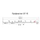 Профнастил ST-15-1175-0.5 Полиэстер RAL 3003